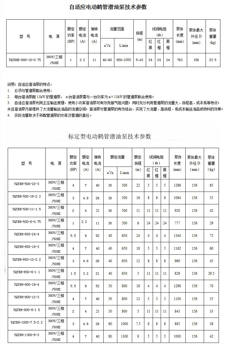 鹤管潜油�?副本副本.jpg 鹤管潜油�?副本副本.jpg