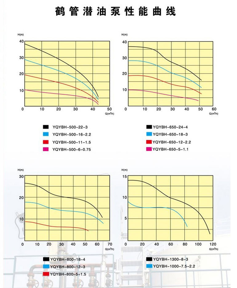 鹤管潜油�?副本副本.jpg 鹤管潜油�?副本副本.jpg